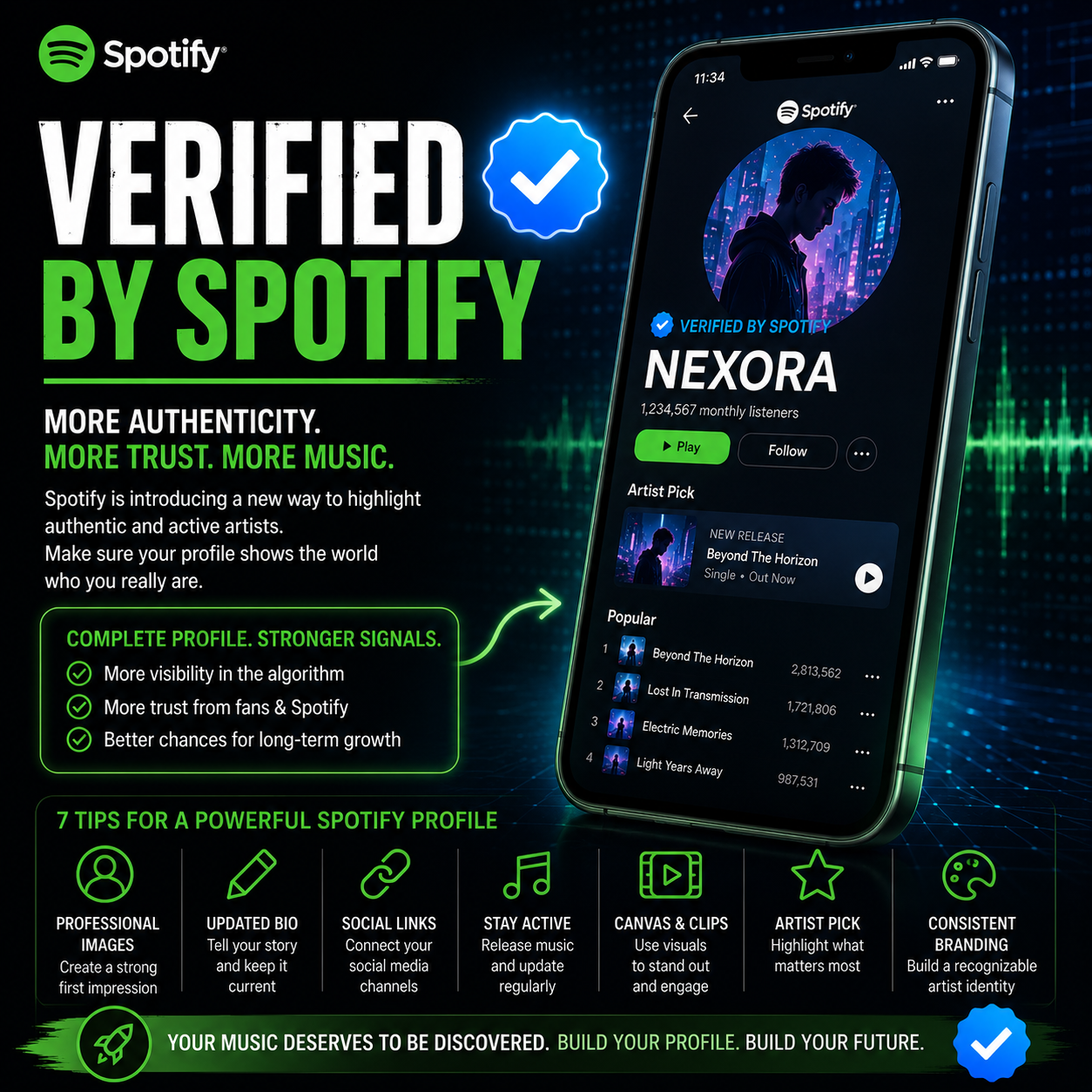 Spotify’s Verified Badge: Why Artist Profiles Matter More Than Ever